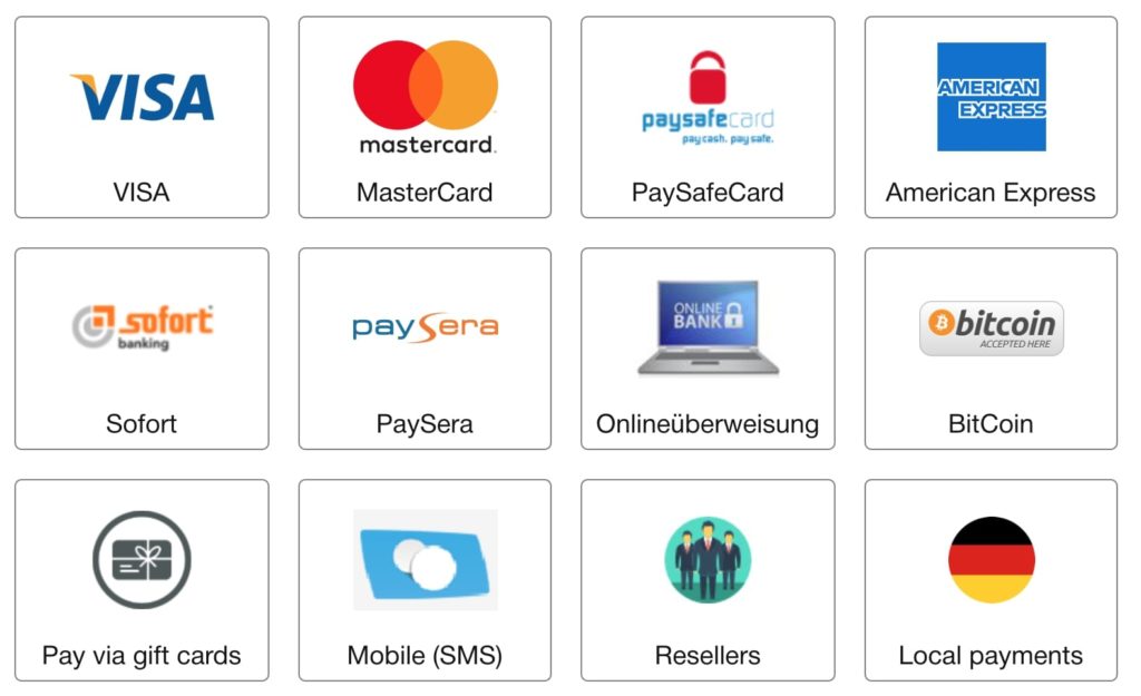 Grid of all available payment methods, represented by logos.