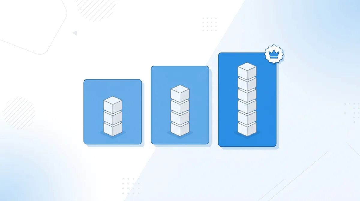 Illustration of the three Keep2Share Premium plans: Premium, Premium Pro and Premium Max